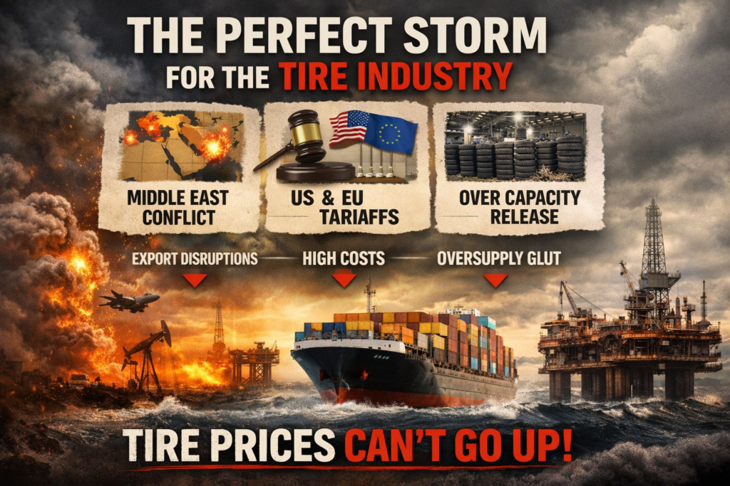 Tire price